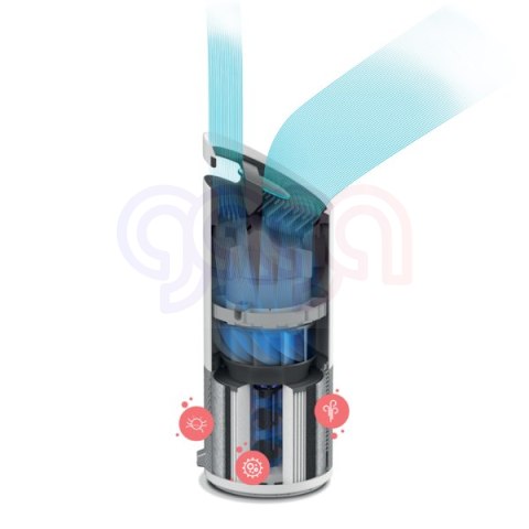 Oczyszczacz_ powietrza Leitz TruSens Z-3000 z czujnikiem SensorPod 2415114EU