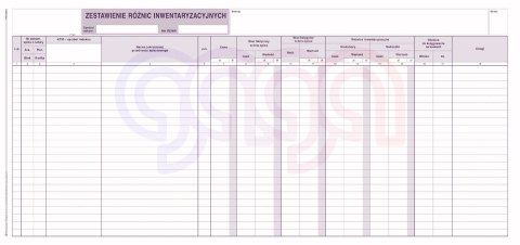 343-0 Zestawienie różnic inwentaryzacyjnych 343-0