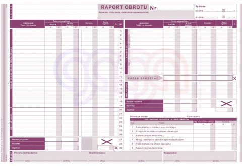 413-1 Raport obrotu 413-1