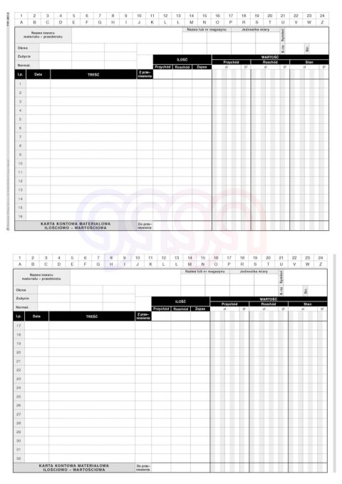 437-3 Karta kontowa materiałowa ilościowo-wartościowa 437-3