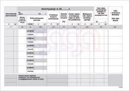 K8 Ewidencja środków trwałych K-8