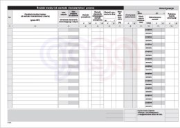 K9 Ewidencja środków trwałych K-9