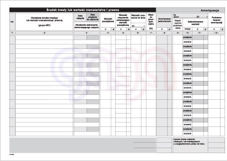 K9 Ewidencja środków trwałych K-9