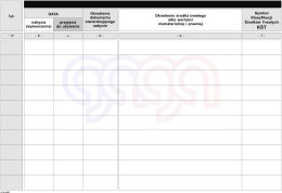 R3 Wykaz środków trwałych oraz wartości niematerialnych i prawnych R-3