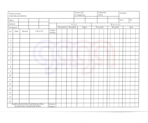 KARTA ILOŚCIOWO-WARTOŚCIOWA