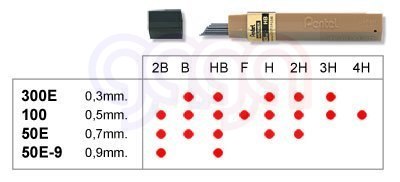 Grafity ołówkowe 0,9mm 50E.9-HB PENTEL